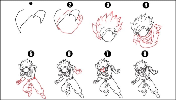 Drawing Goku - Step By Step - Cool Drawing Idea