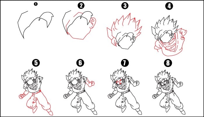 HOW TO DRAW THE SUPER EASY GOKU - STEP BY STEP 