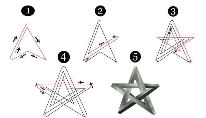 How do I Draw a 3d Star drawing easy for kids
