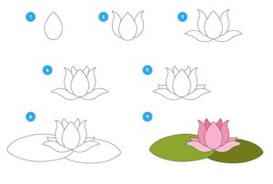 Buddha Sitting on Lotus Flower Drawing' Mouse Pad | Spreadshirt-saigonsouth.com.vn