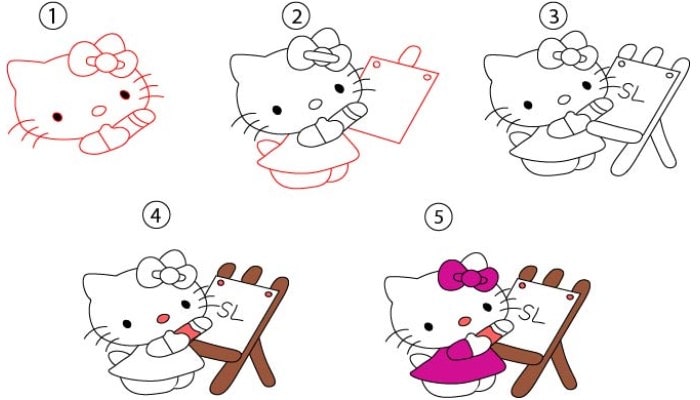 Hello Kitty Drawing