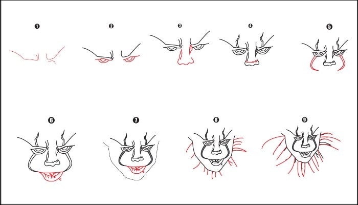 Joker Face Drawing step by step
