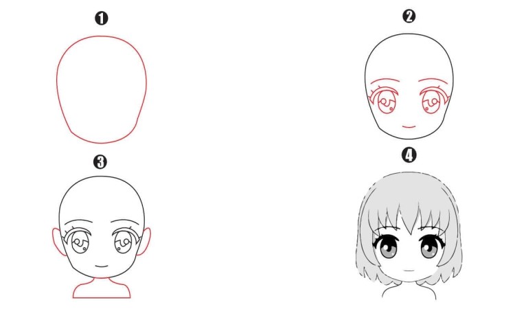 10 Common Anime Drawing Ideas For Beginners - Cool Drawing Idea