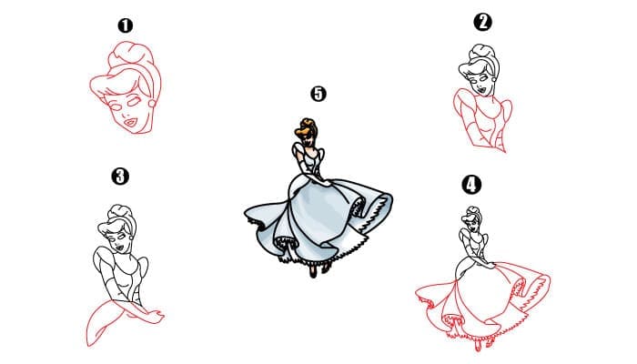 Princess Cinderella Drawing step by step