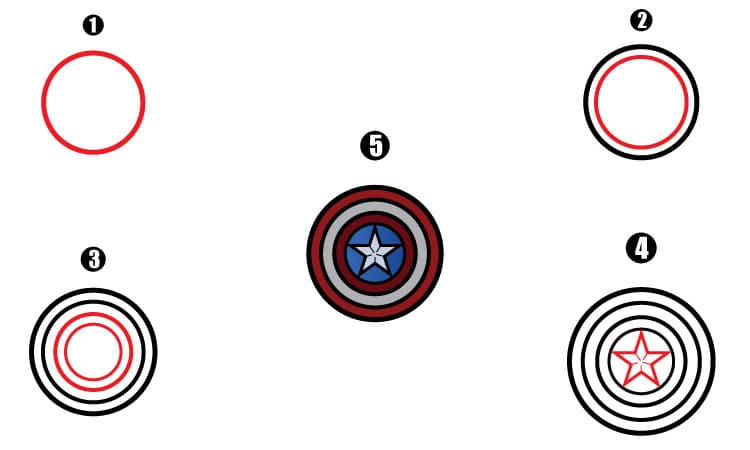 Captain America Shield Drawing Step By Step