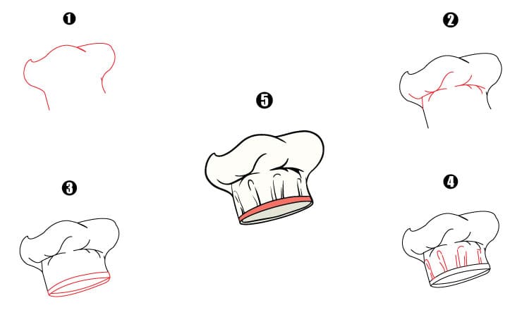 Chef Hat Drawing Step By Step