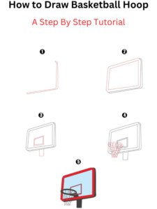 Read more about the article How to Draw Basketball Hoop