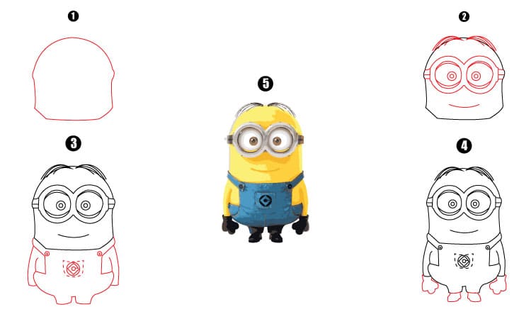 Minions Drawing - A Step By Step Guide - Cool Drawing Idea