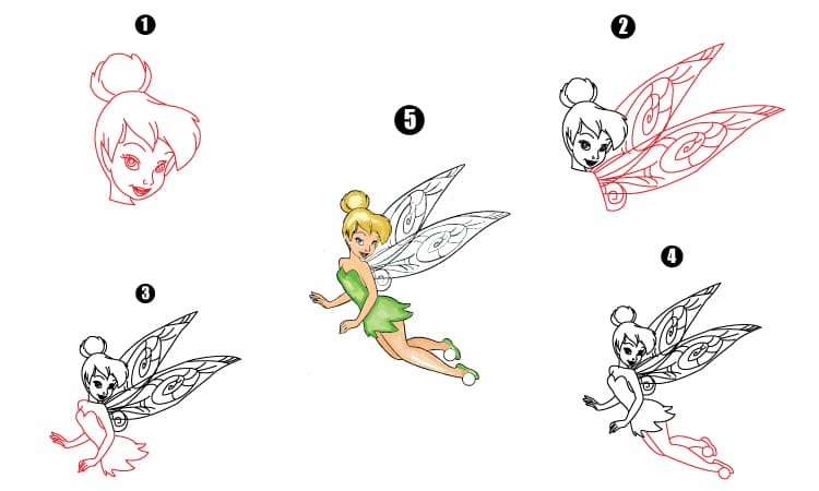 Tinkerbell Drawing Step By Step