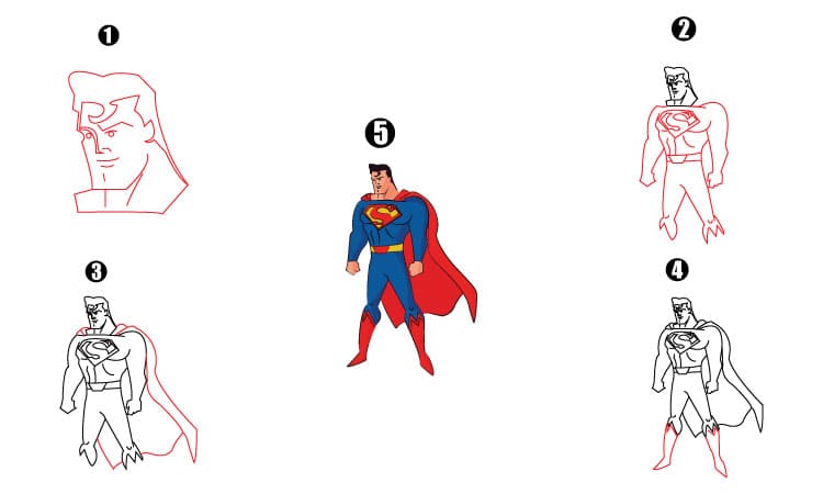 Superman Drawing tutorial