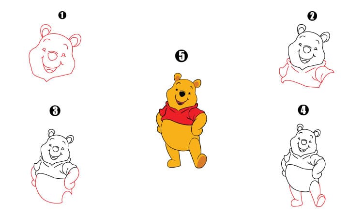 Winnie The Pooh Drawing Tutorial