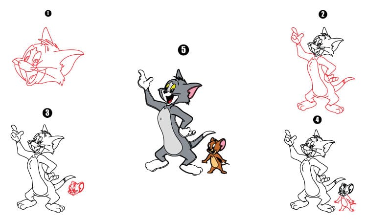 tom and Jerry Step by Step