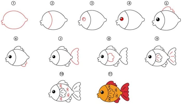 Cartoon fish drawing step by step